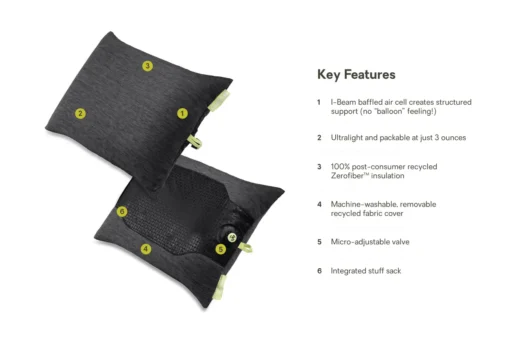 Nemo Fillo Elite Ultralight Backpacking Pillow - Image 4