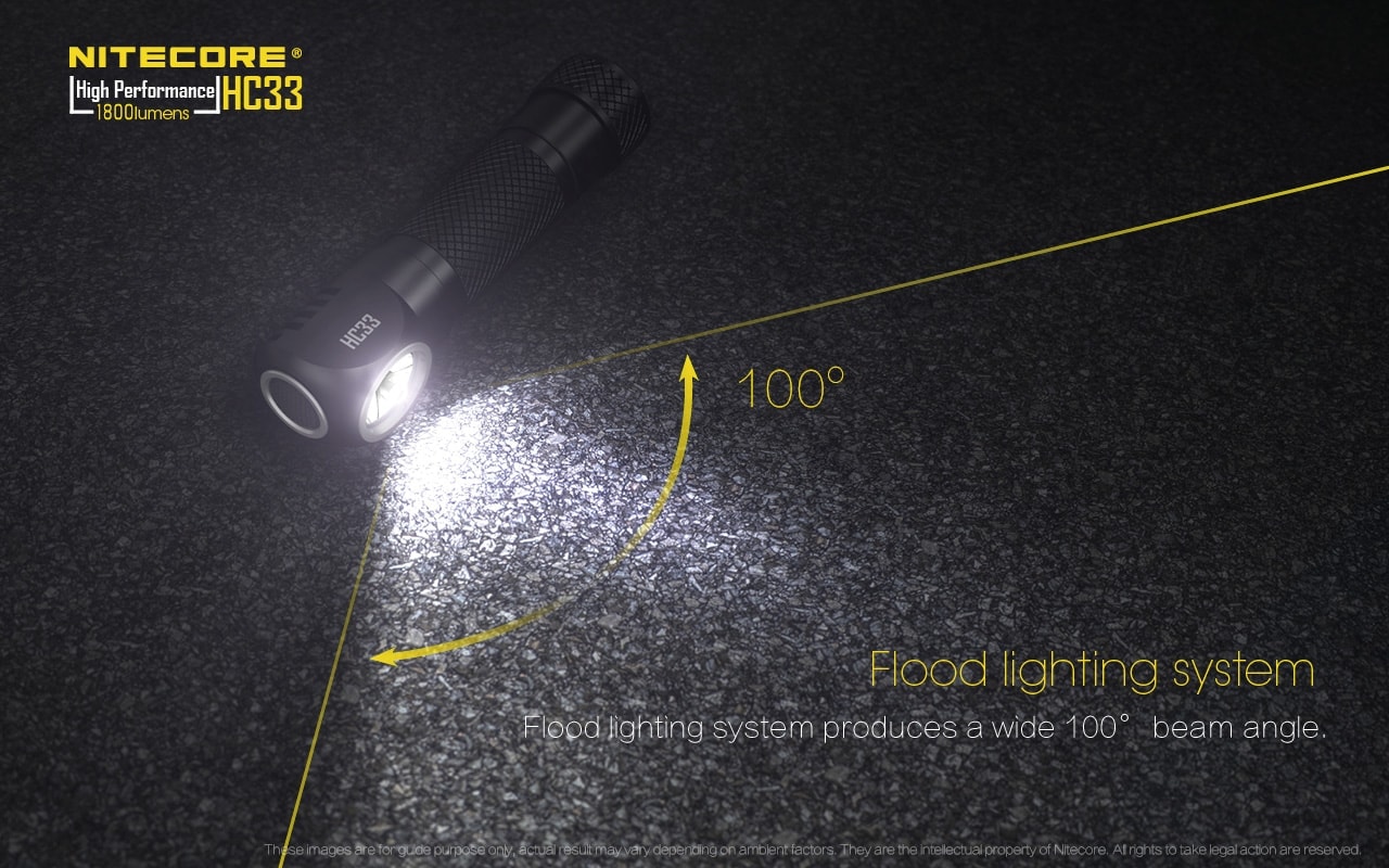 Nitecore HC33 Flood