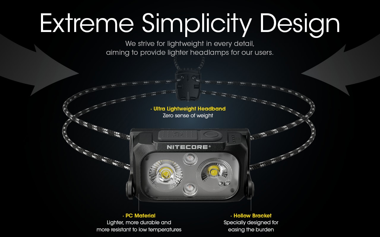 Nitecore NU25 UL Simple Design