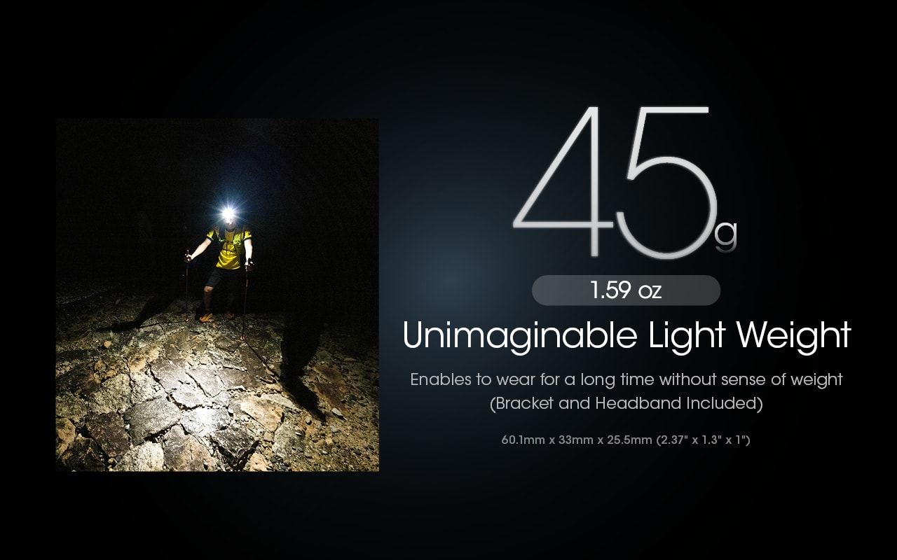 Nitecore® NU25-UL USB-C Rechargeable Headlamp