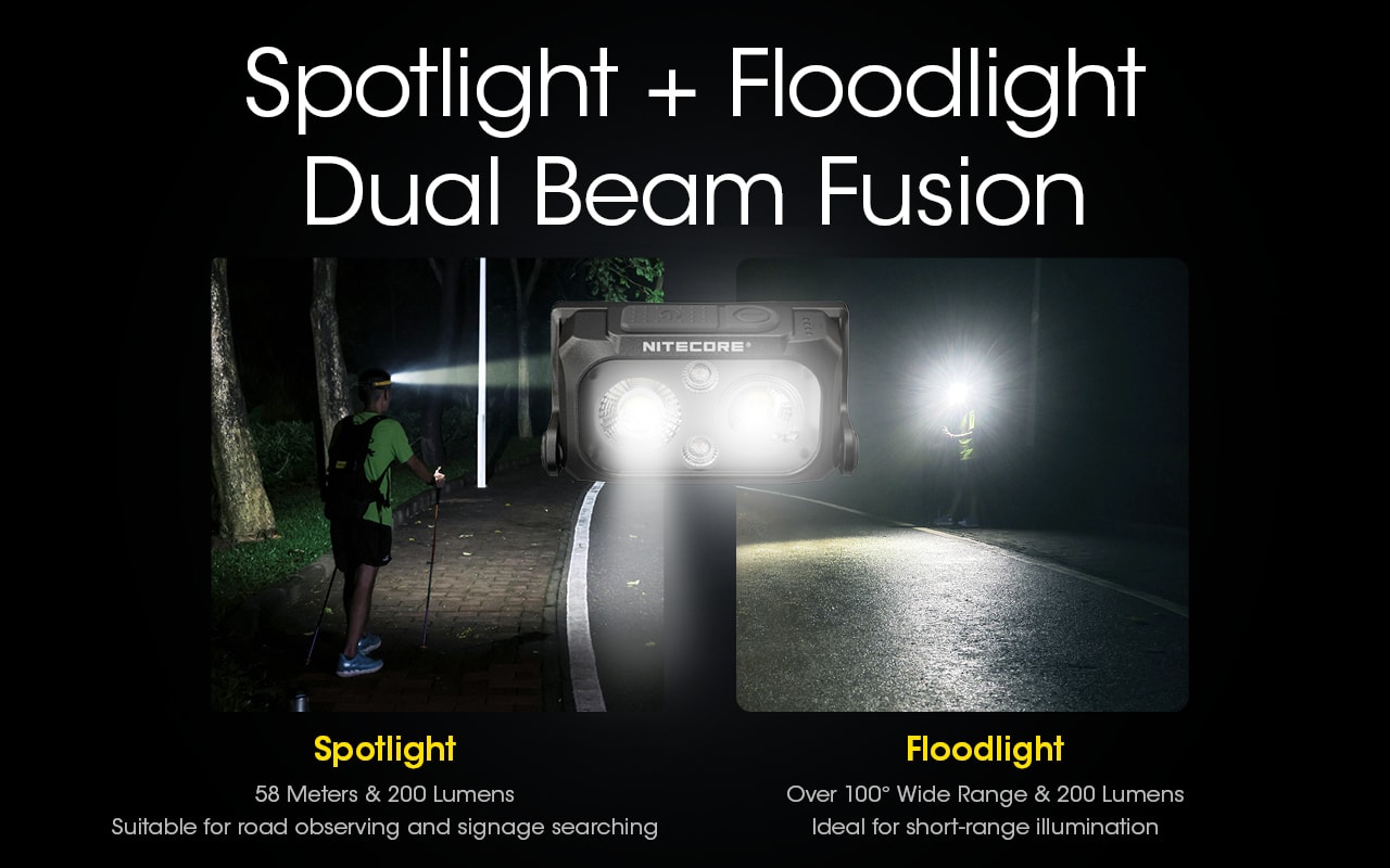 Nitecore NU25 UL Dual Beam