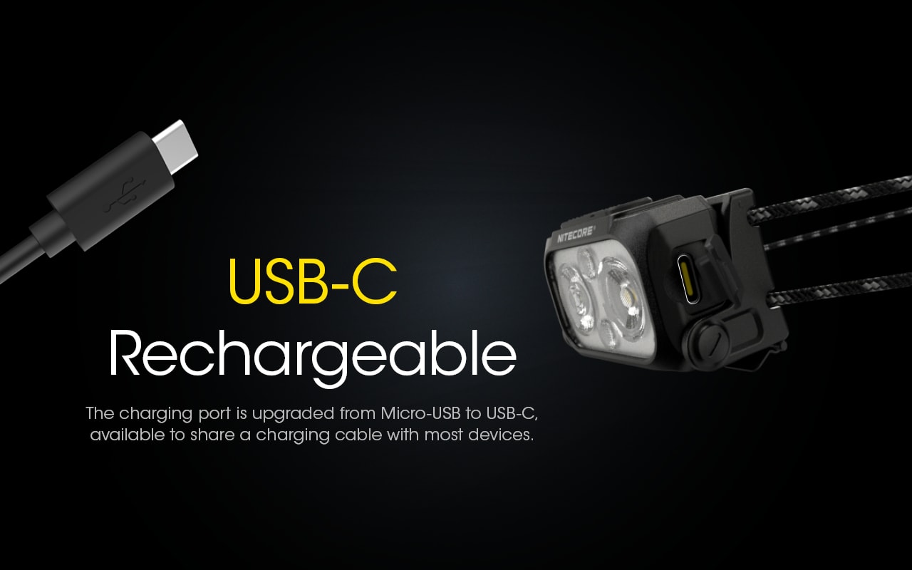 Nitecore NU25 UL USB-C Rechargeable