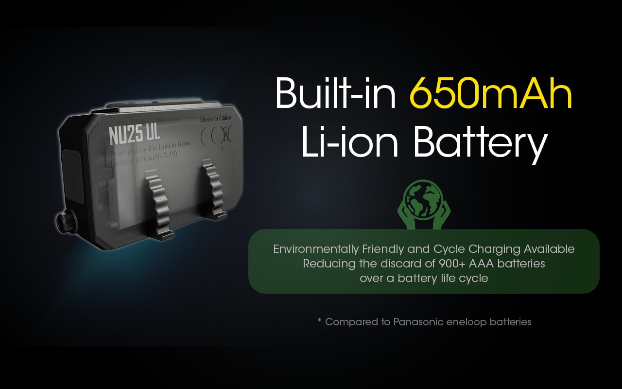 Nitecore NU25 UL 650 mAh Battery