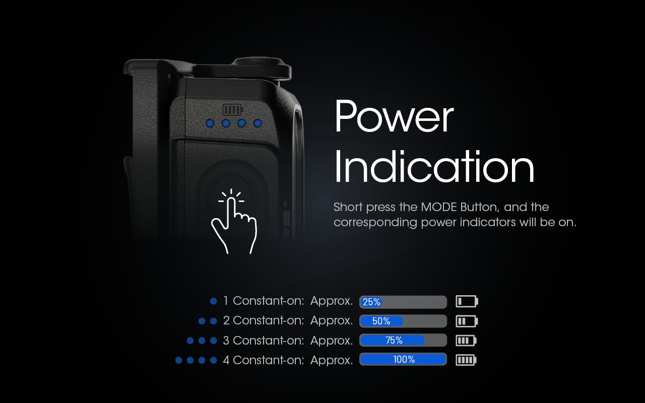 Nitecore NU25 UL Power Indicator