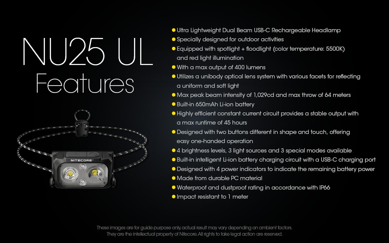 Nitecore NU25 UL Features