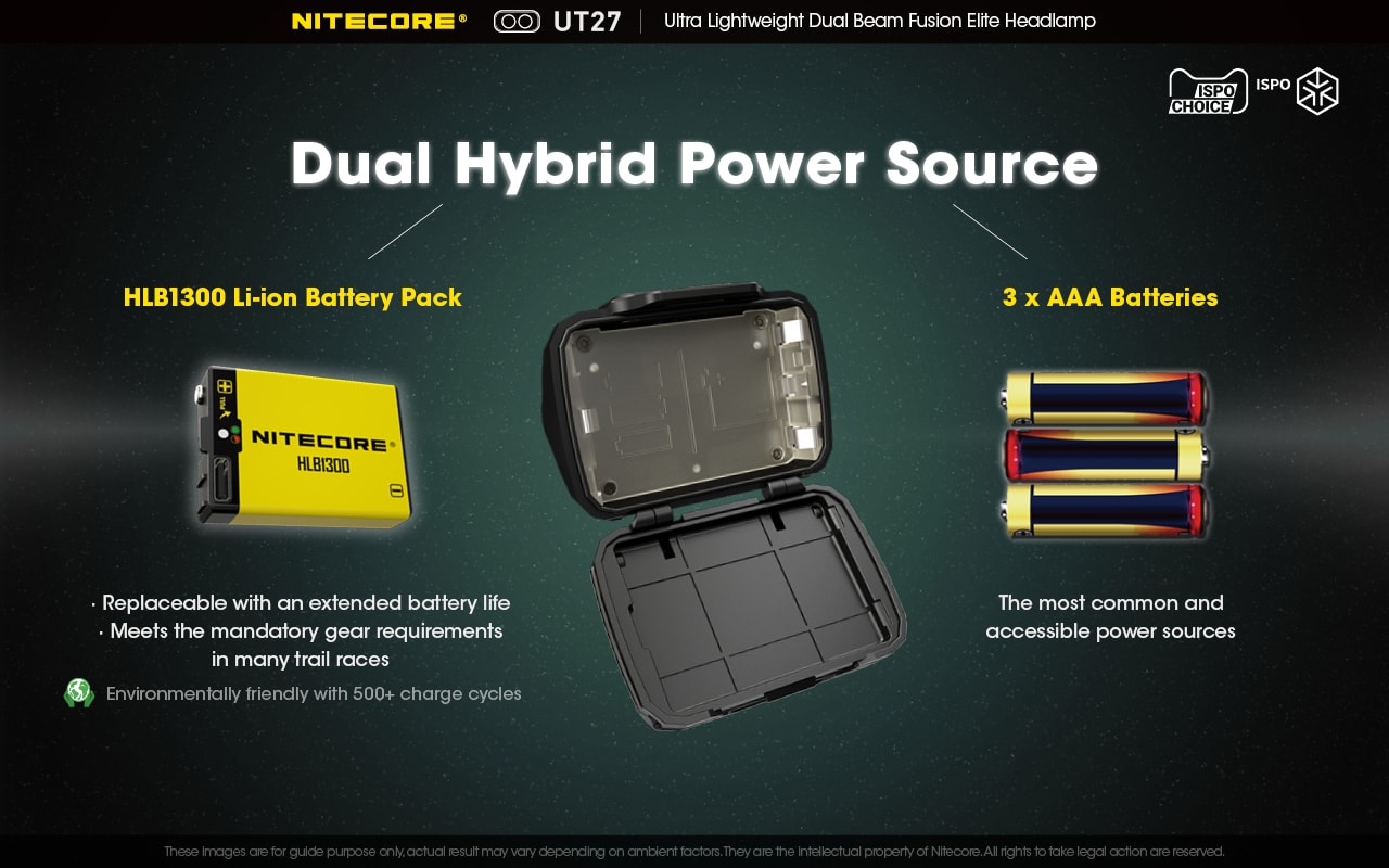 Nitecore UT27 Dual Power Source