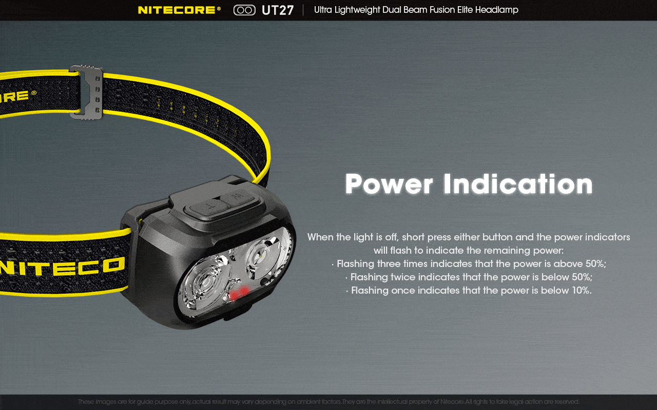 Nitecore UT27 Power Indicator